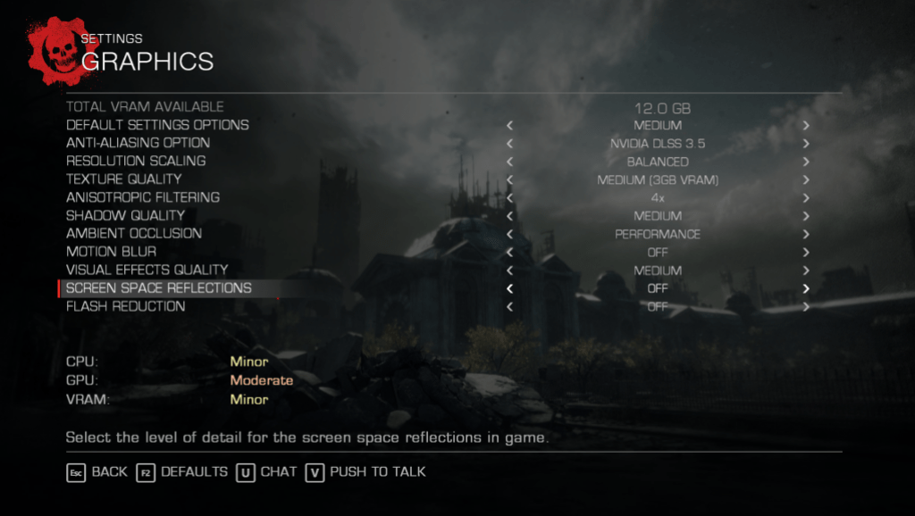 Melhores configurações de exibição recarregadas de Gears of War