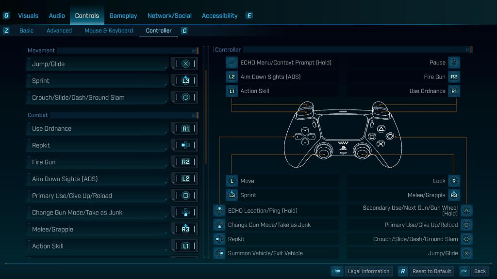 Controlador Padrão Keybinds em Borderlands 4