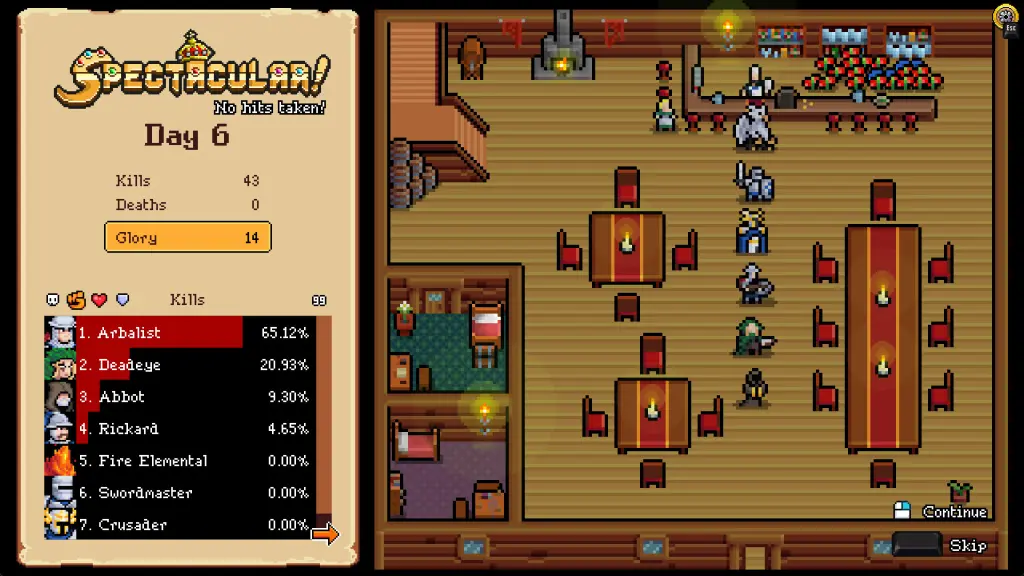 A Taverna no Super Fantasy Kingdom