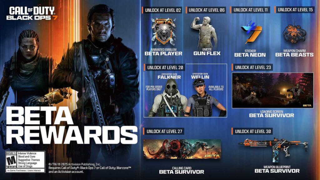 Todas as recompensas beta do Black Ops 7 