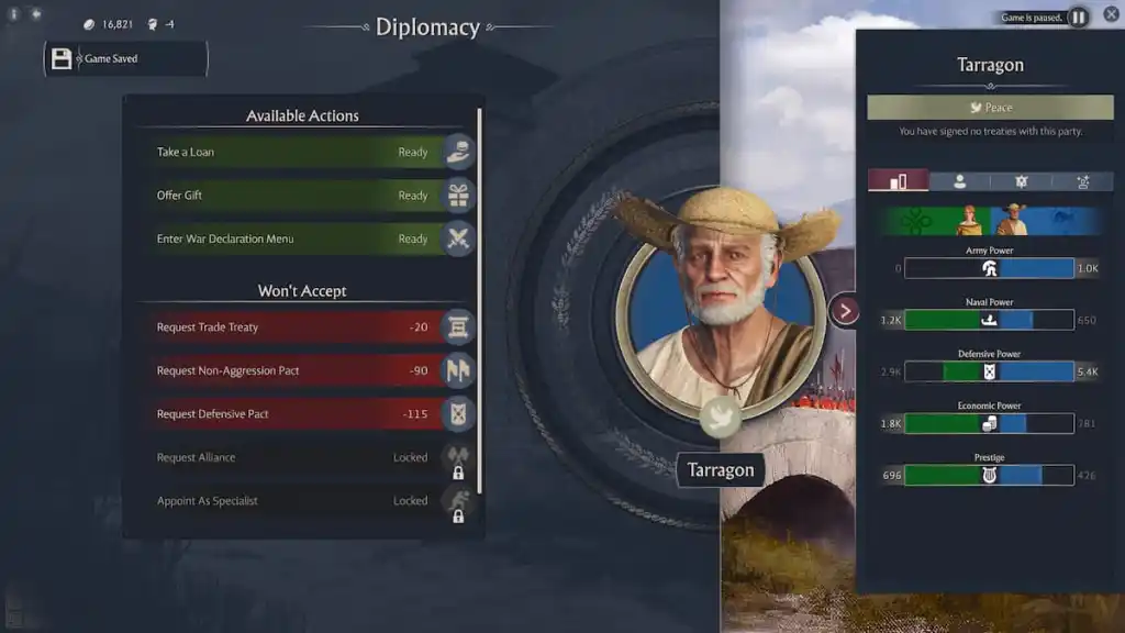 Uma tela de diplomacia em Anno 117 Pax romana.