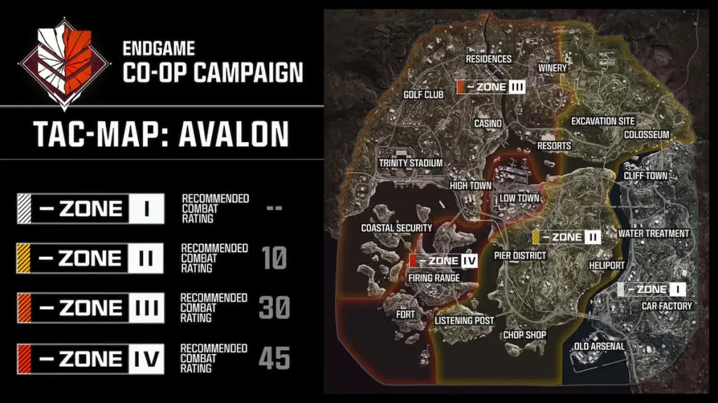 Mapa BO7 Endgame Avalon