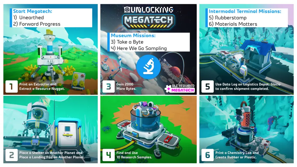 Desbloqueando os requisitos do Megatech DLC no Astroneer