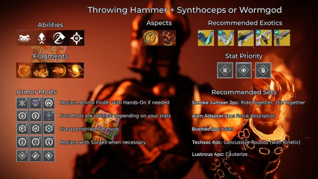 Um Synthoceps construído com Throwing Hammer em Destiny 2: Renegades.