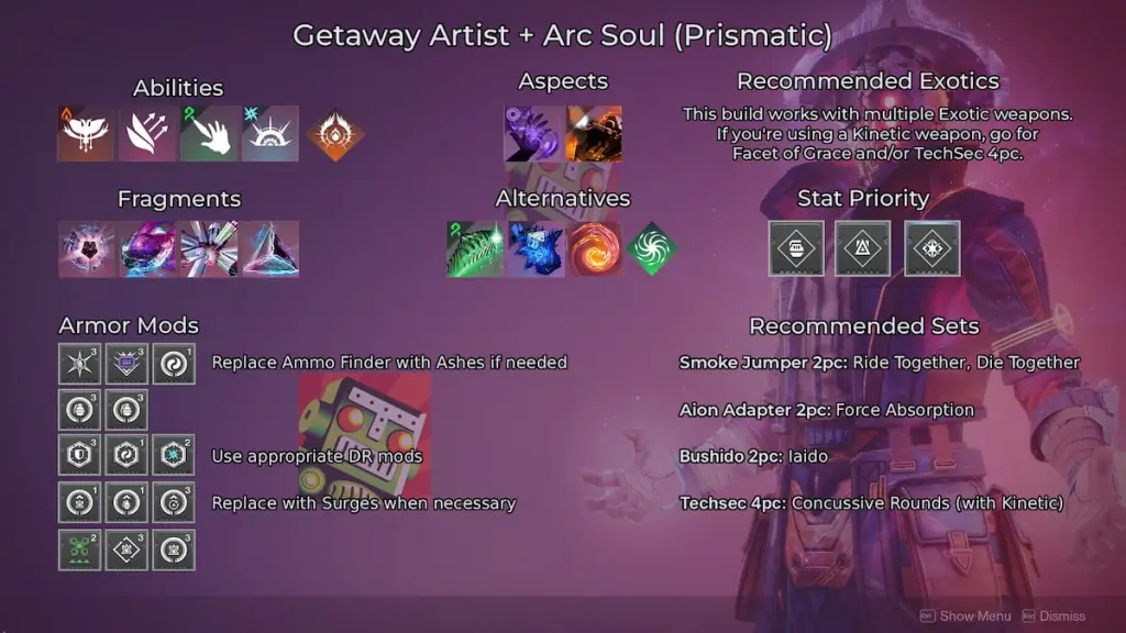 Um infográfico mostrando uma construção com Getaway Artist no Prismatic. Granada de Arco, Agulha Arcana, Alimentar o Vazio, Endiabrado, Faceta de Coragem/Dominância/Esperança/Proteção.
