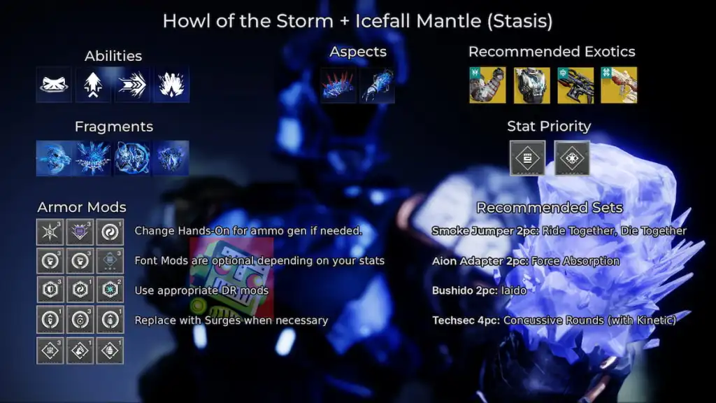 Um Titã de Destiny 2 construído em Renegades usando Icefall Mantle e Howl of the Storm com Stasis.