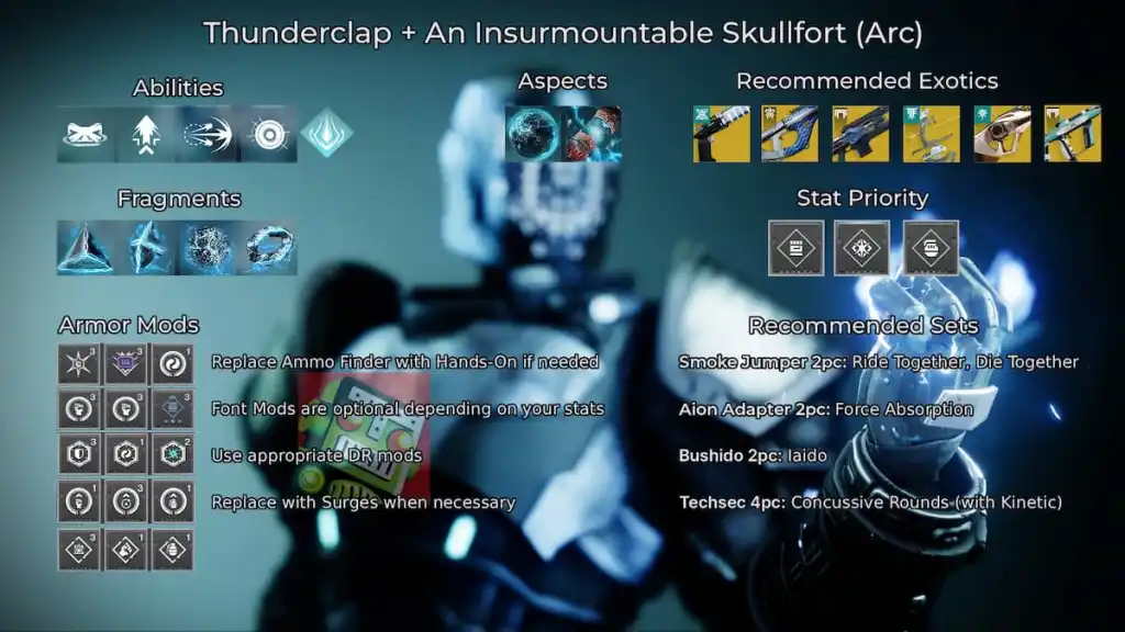 Uma construção de Destiny 2 em Renegades usando An Insurmountable Skullfort e Thunderclap.