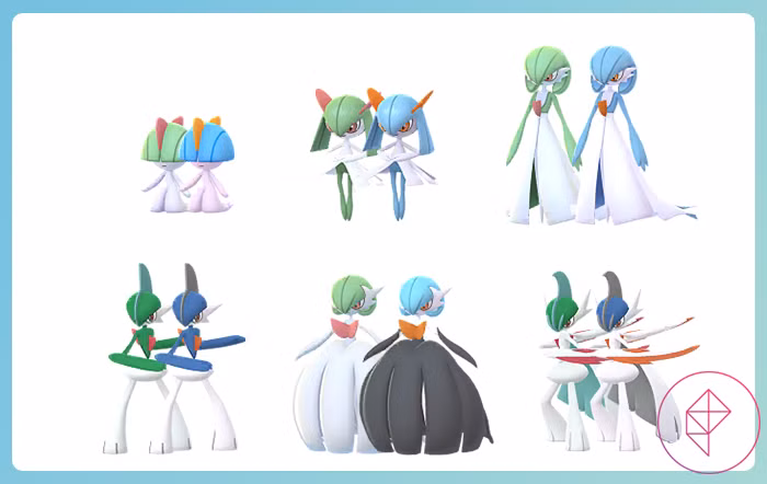 Guia do Dia da Comunidade Pokémon Go Ralts