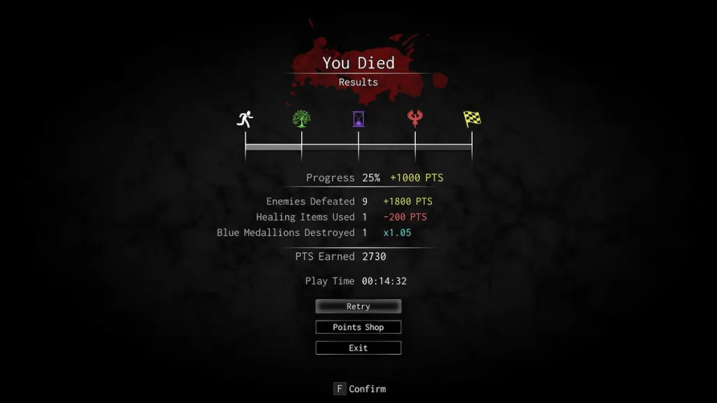 Tela de resultados de Rogue Mansion 'You Died'