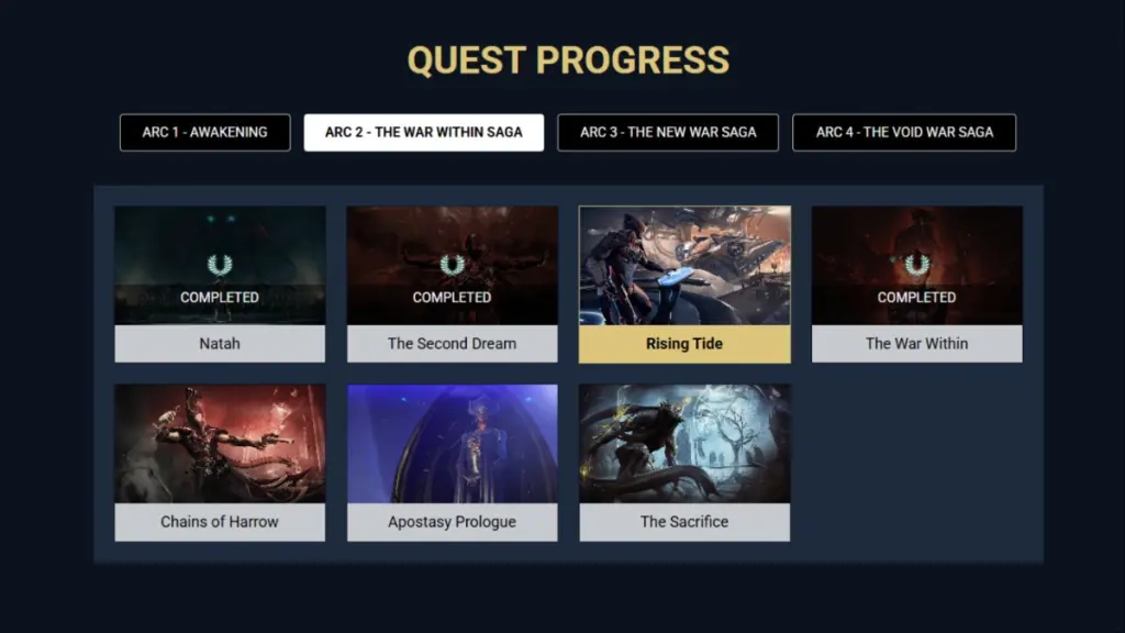 Capítulos do Arco 2 no Warframe