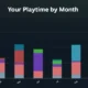 Repetição do Steam