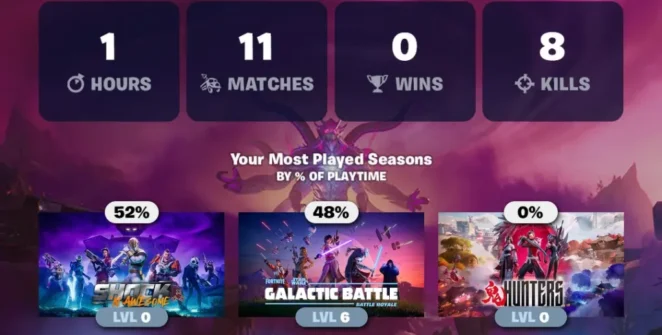 Dados do Fortnite embrulhado em 2025