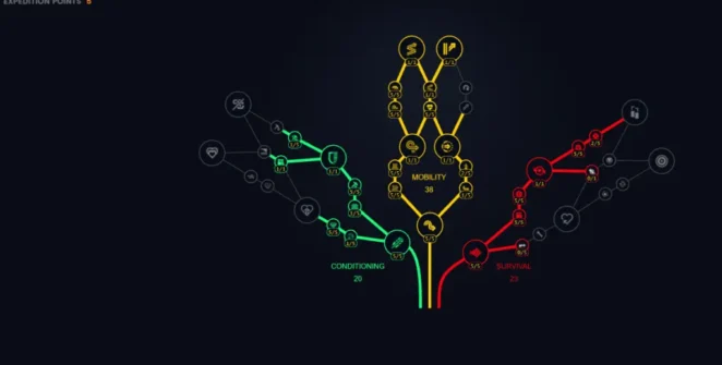Árvore de habilidades de construção PvP do ARC Raiders