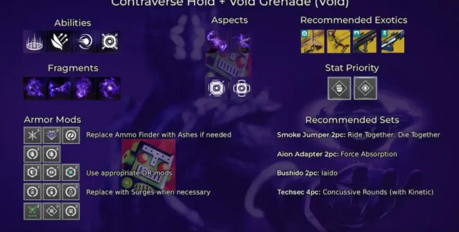 Uma construção usando Contraverse Hold e uma infinidade de Void Grenades, com foco em Axion Bolt.