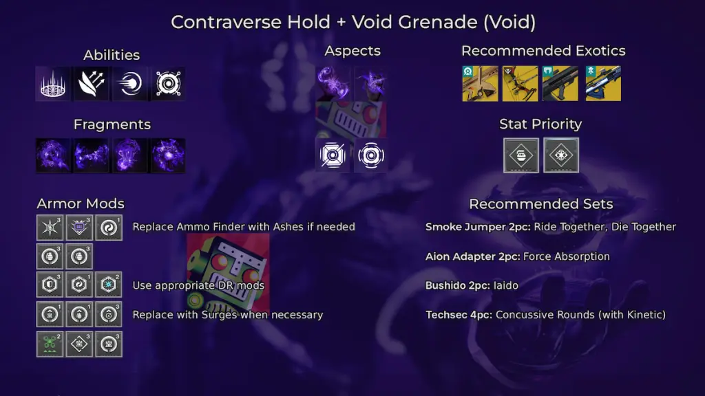 Uma construção usando Contraverse Hold e uma infinidade de Void Grenades, com foco em Axion Bolt.