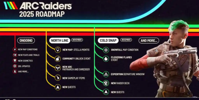 O roteiro do ARC Raiders 2025.