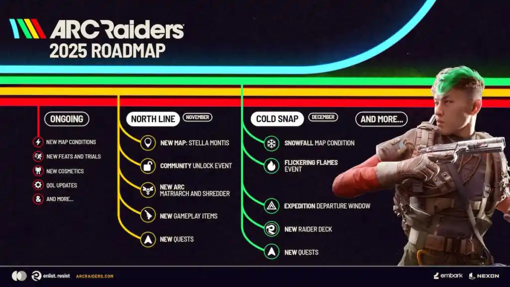 O roteiro do ARC Raiders 2025. 