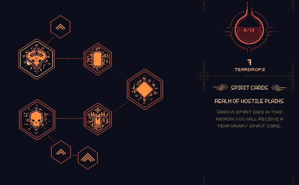 A árvore de habilidades em Death Howl, mostrando 7 habilidades diferentes que o jogador pode desbloquear e uma breve descrição para a habilidade das cartas espirituais no Reino das Planícies Hostis.