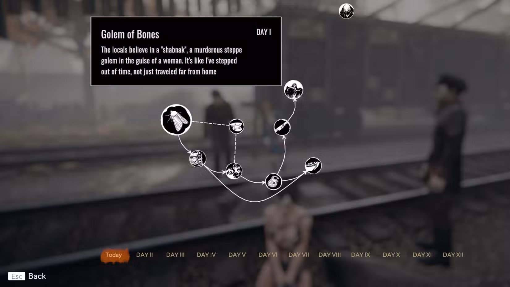 Mapa mental do Pathologic 3, representando uma descrição de um "neve": um golem da estepe assassino disfarçado de mulher.