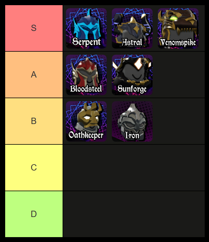 lista de níveis do conjunto de armadura de caçadores solo