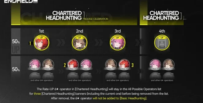 Como Arknights: Endfield aborda banners de operadores limitados.