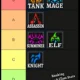 lista de níveis de classe de caçadores solo