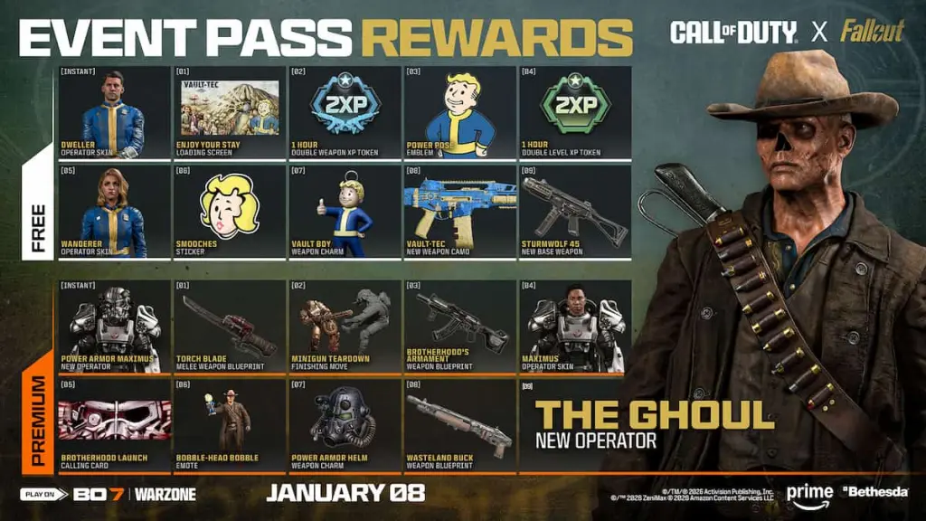 Passe do evento BO7 Fallout