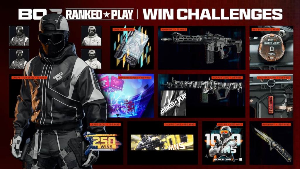 Recompensas do Jogo Ranqueado do Black Ops 7