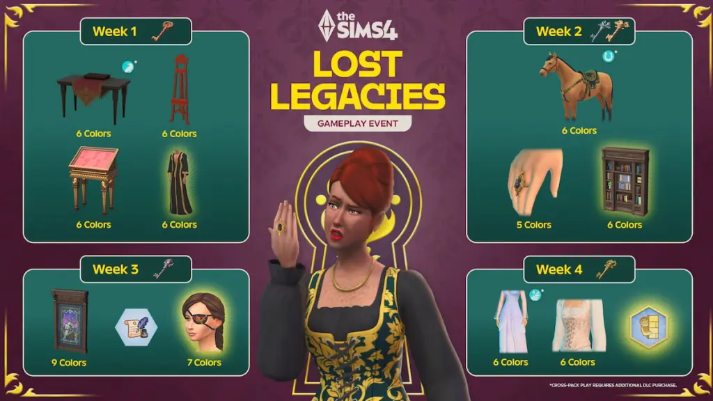 Prêmios do evento Legados Perdidos no The Sims 4