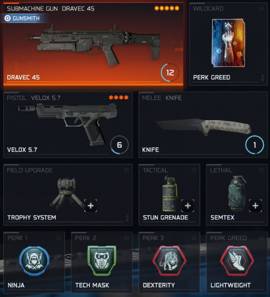 Bo7 Classificado como melhor classe SMG