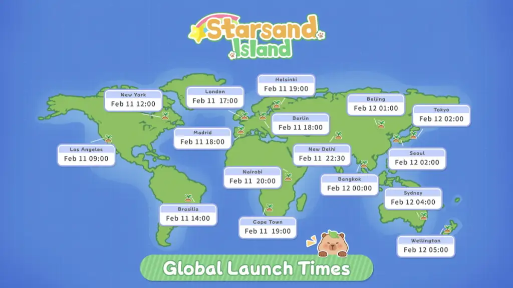 Tempos de lançamento global da ilha Starsand