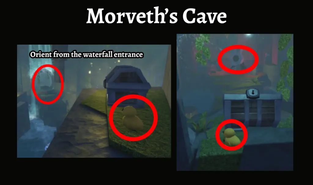 localizações de patos abissais na caverna de Morveths