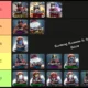 lista de níveis do abismo roblox