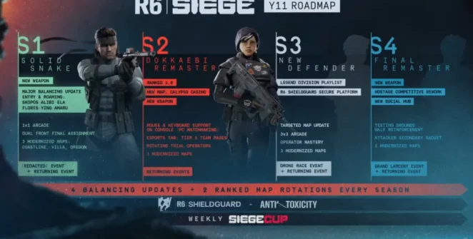 Roteiro completo do Rainbow 6 Siege, ano 11