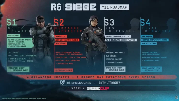 Roteiro completo do Rainbow 6 Siege, ano 11