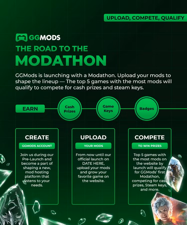 GGmods