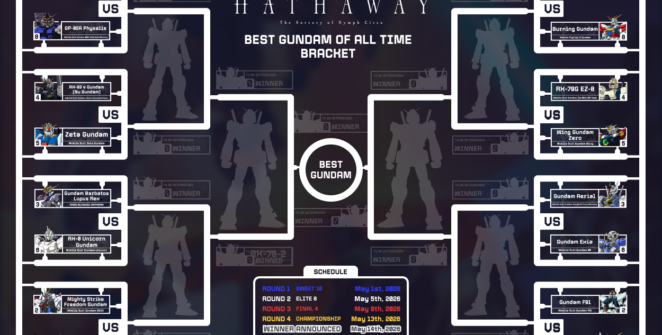 Vote no melhor Gundam de todos os tempos