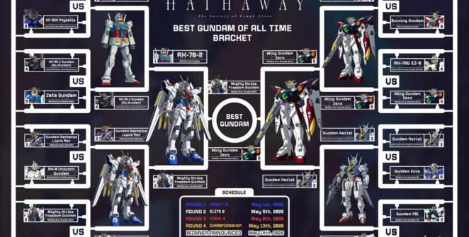 Mighty Strike Freedom é eleito o melhor Gundam de todos os tempos em votação popular do IGN