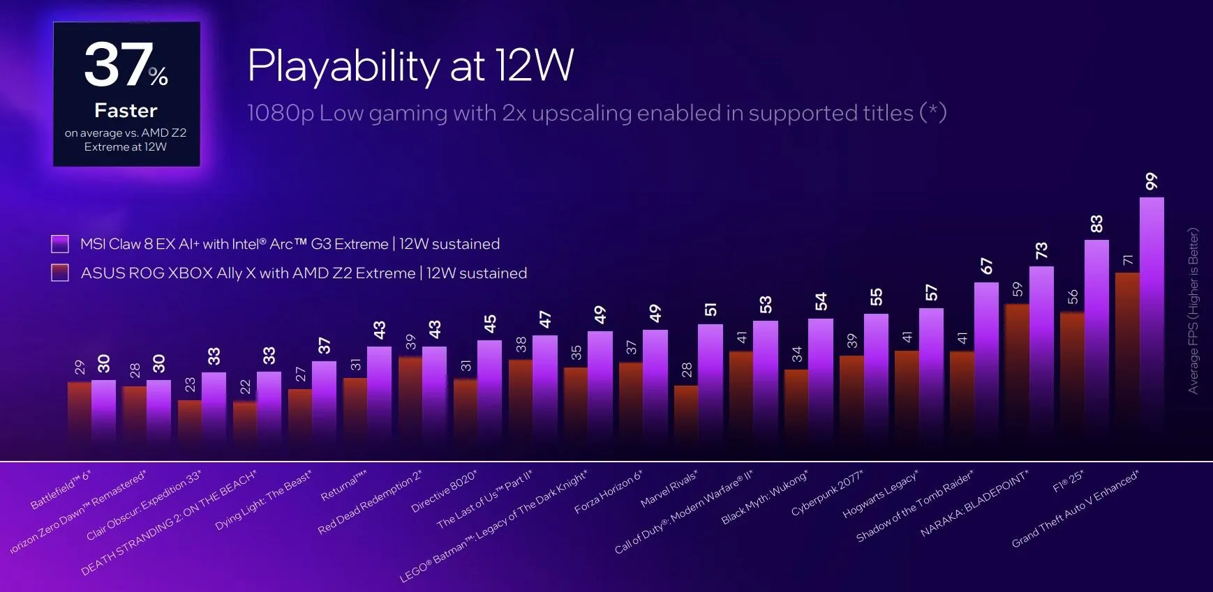 loading=lazy