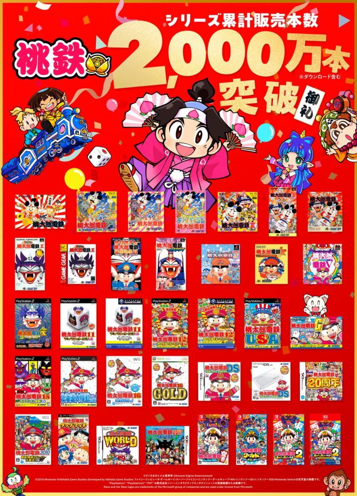 Série Momotaro Dentetsu ultrapassa 20,1 milhões de cópias vendidas no mundo