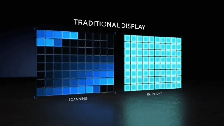 How ELMB works compared to a traditional screen, according to Asus’ promotional video.