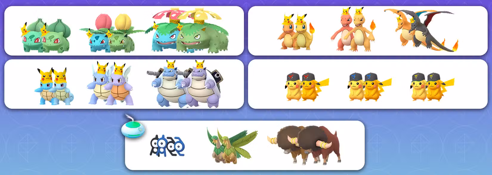Event-themed