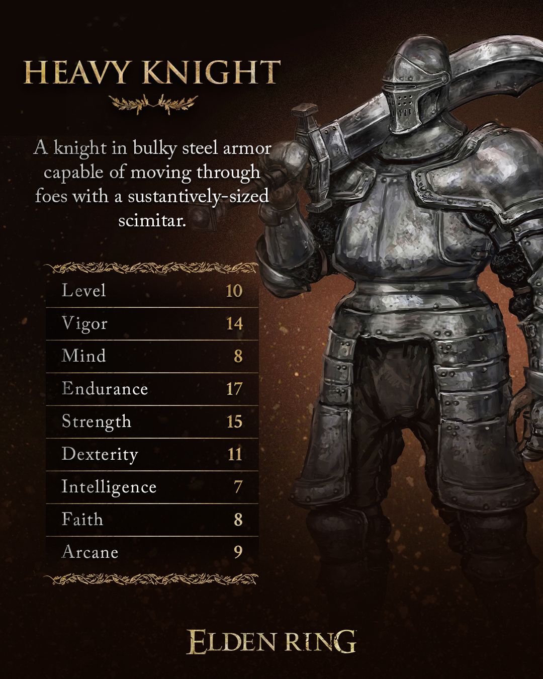 Heavy