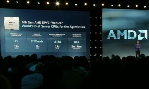 AMD revela Zen 6 para servidores e sinaliza ganho expressivo de desempenho; desktop pode ser o próximo