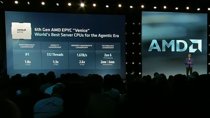 AMD revela Zen 6 para servidores e sinaliza ganho expressivo de desempenho; desktop pode ser o próximo