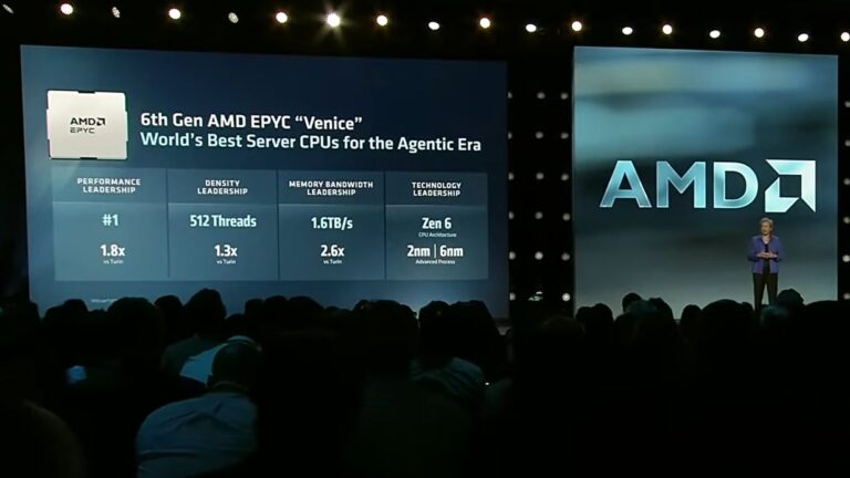 AMD revela Zen 6 para servidores e sinaliza ganho expressivo de desempenho; desktop pode ser o próximo