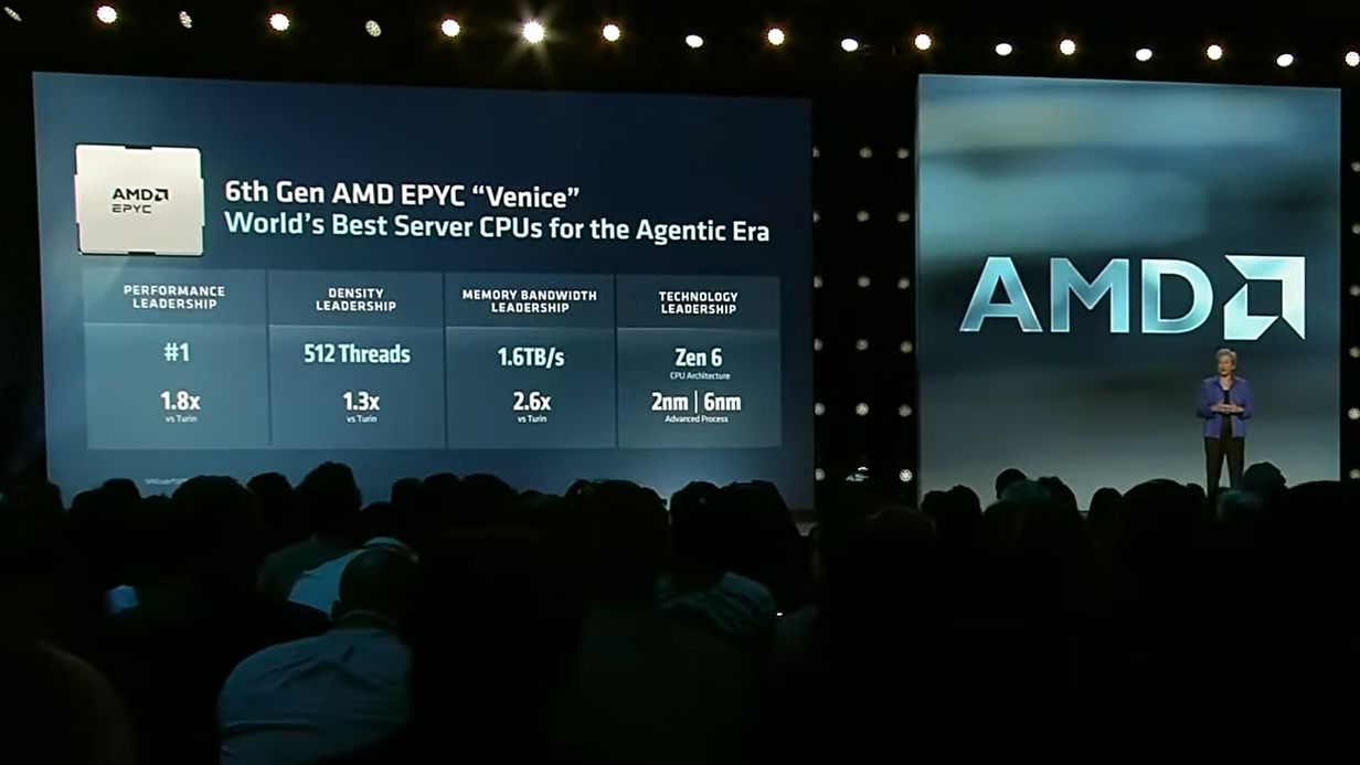 AMD revela Zen 6 para servidores e sinaliza ganho expressivo de desempenho; desktop pode ser o próximo