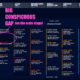 BlizzCon 2026 day 1 schedule
