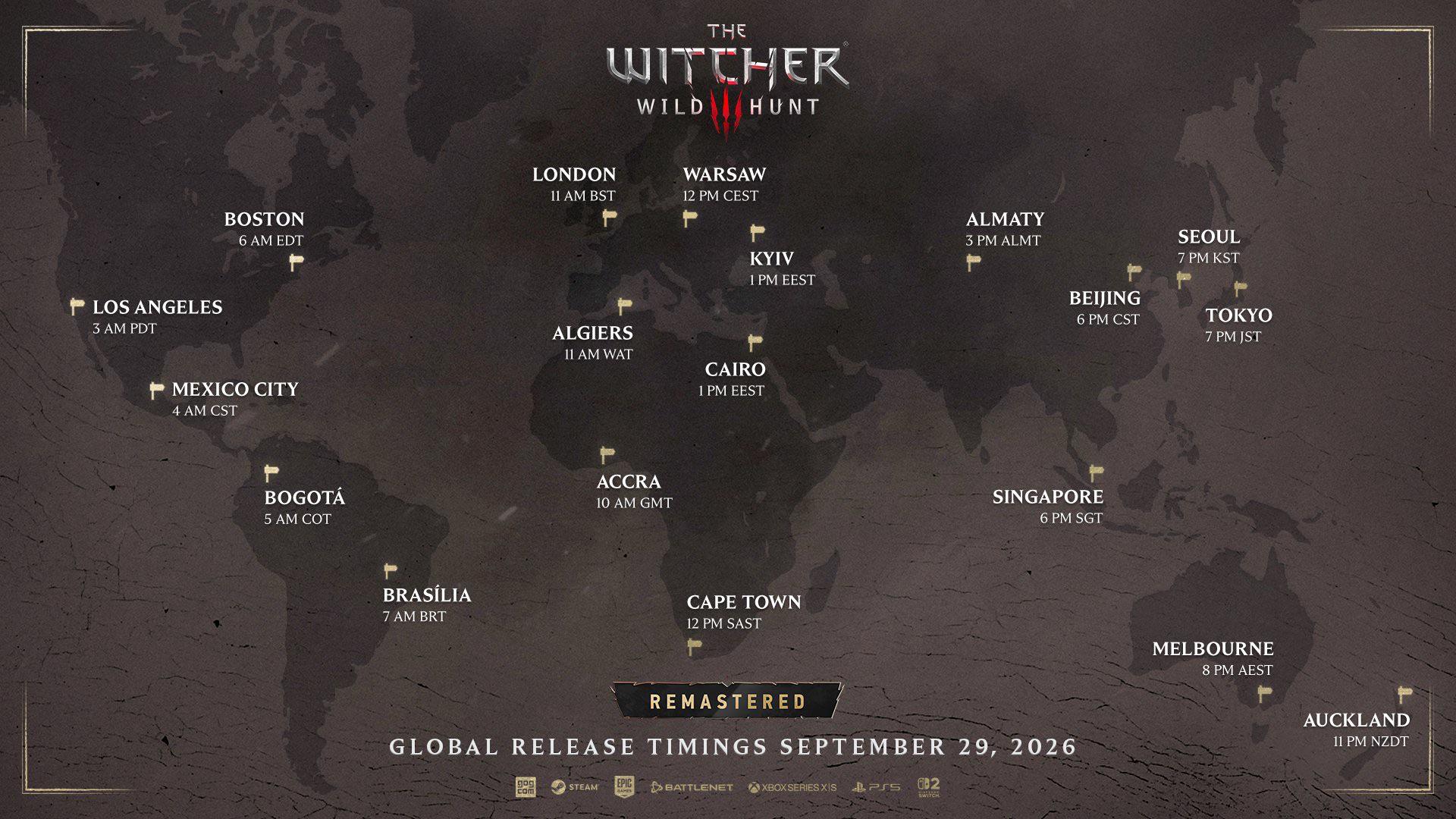 Witcher