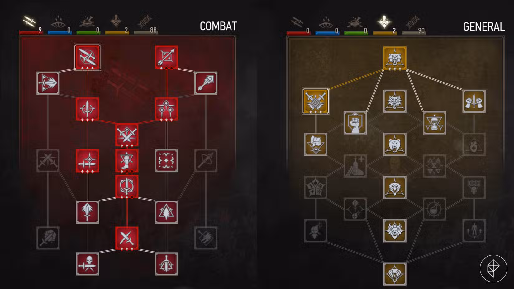 The